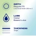 Durex Naturals Kondoomid N30 Durex Naturals Kondoomid N30